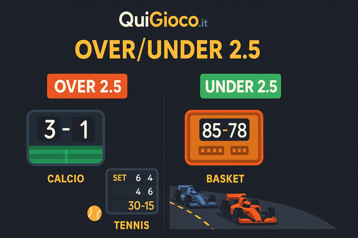 Over Under 2.5 nelle Scommesse Sportive