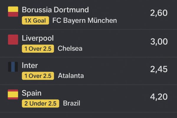 Schedina combo calcio con quote combinate 1X Goal, Over 2.5 e Under 2.5 su partite internazionali