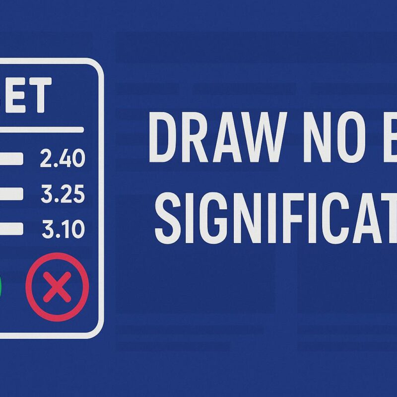 Illustrazione grafica con sfondo blu che mostra un biglietto di scommessa sportiva con quote e simboli di conferma/rifiuto accanto al testo DRAW NO BET SIGNIFICATO.