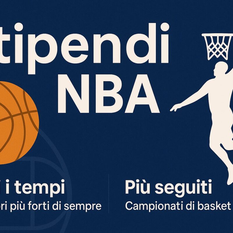 Infografica sul tema Stipendi NBA con sfondo blu scuro, una palla da basket arancione a sinistra e la silhouette bianca di un giocatore che schiaccia a canestro a destra, accompagnata da titoli testuali in italiano.