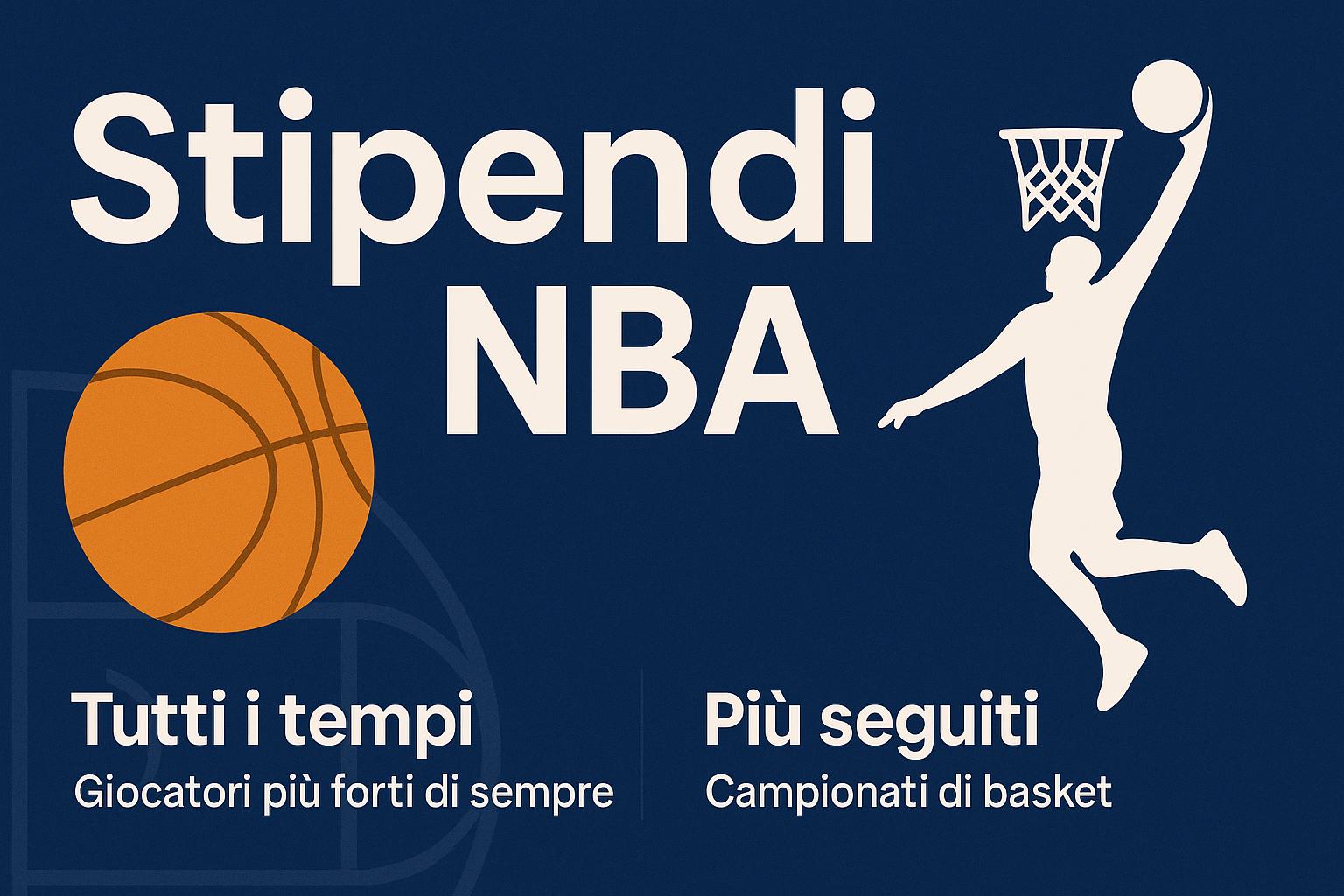 Stipendi NBA: Cifre, record e confronti globali
