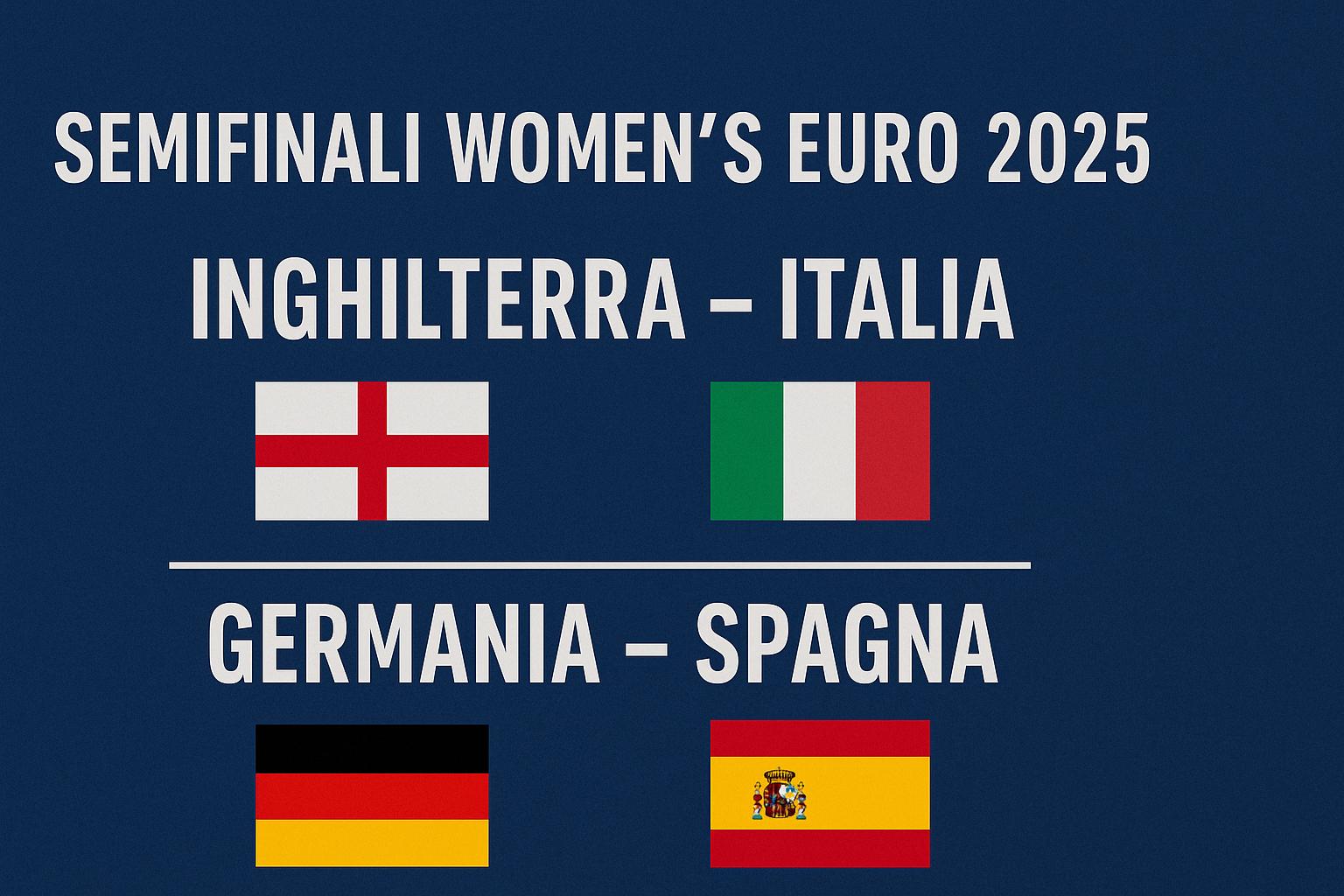 Europei femminili Semifinali Inghilterra Italia  Germania Spagna