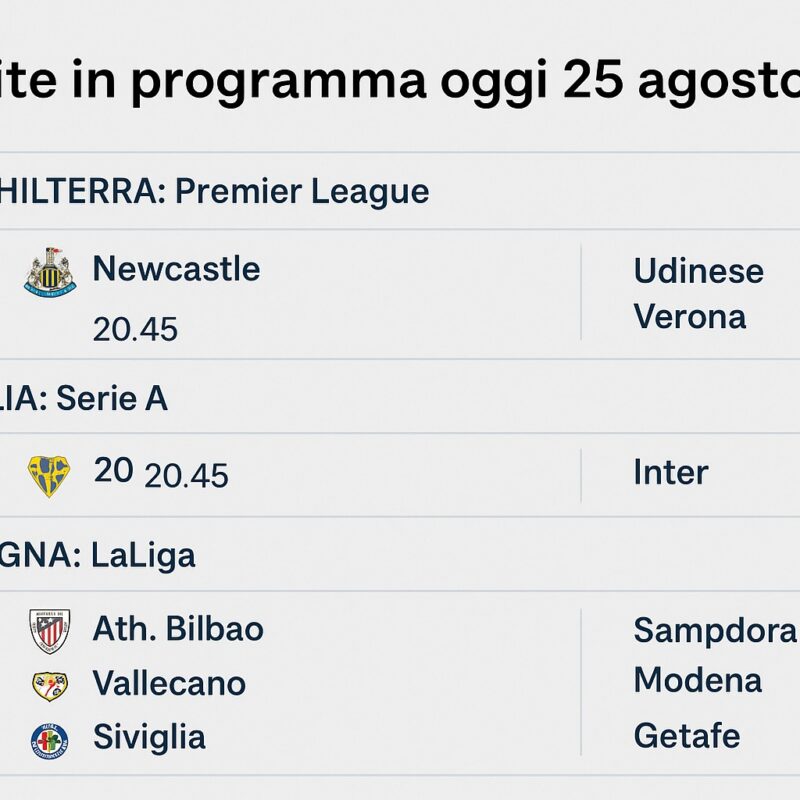 Grafica con l’elenco delle partite di calcio dei Posticipi del 25 agosto nei campionati di Premier League, Serie A, Serie B e Liga.