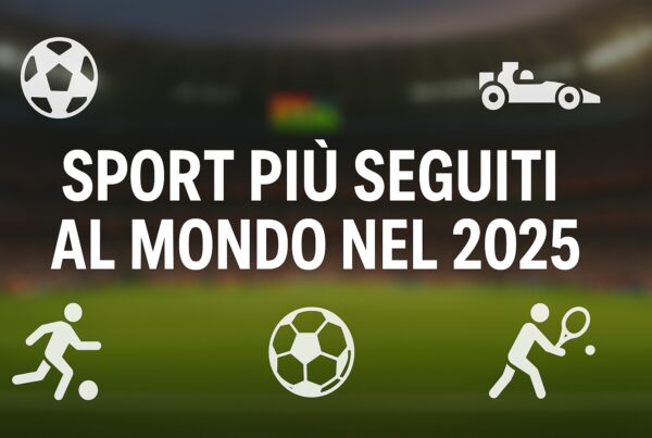 Grafica digitale in 16:9 con la scritta “Sport più seguiti nel 2025”, accompagnata da icone bianche stilizzate di calcio, basket, tennis e Formula 1 su sfondo di stadio sfocato.