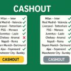 Due schedine di scommesse cashout su sfondo verde: a sinistra una multipla persa nonostante l’opzione cashout, a destra una schedina vinta grazie al cashout