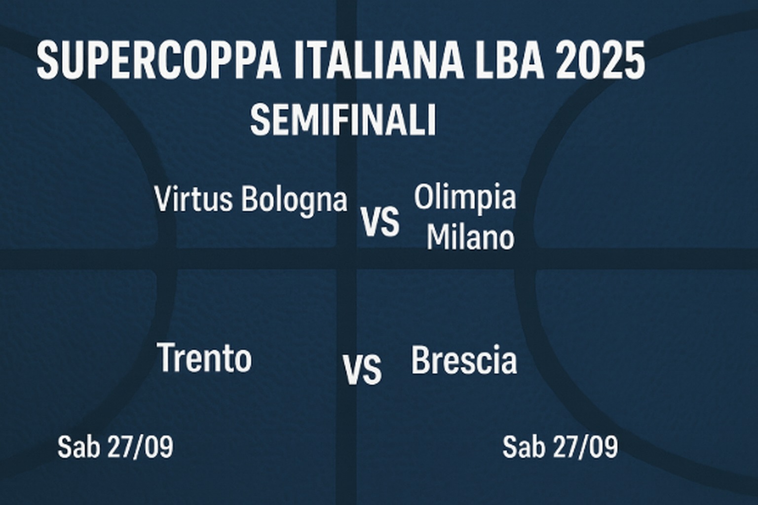 Supercoppa Italiana LBA 2025: semifinali, favoriti e quote