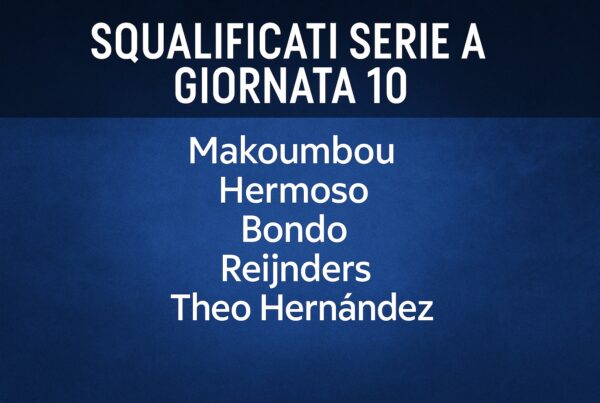 Grafica digitale in con sfondo blu scuro e scritta bianca Squalificati Serie A giornata 10 nella parte superiore. Al centro sono elencati i nomi dei giocatori squalificati: Makoumbou, Hermoso, Bondo, Reijnders e Theo Hernández, in caratteri grandi e leggibili.
