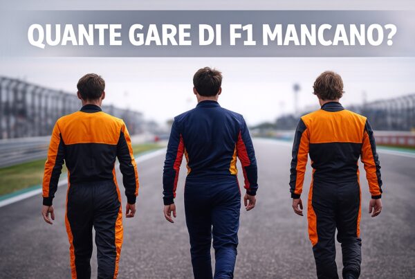 Tre piloti di Formula 1 visti di spalle mentre camminano sulla pista: due in tuta McLaren color arancio e nero e uno in tuta Red Bull blu scuro con logo ben visibile. Sullo sfondo l’asfalto del circuito e la scritta QUANTE GARE DI F1 MANCANO? in grande in primo piano.