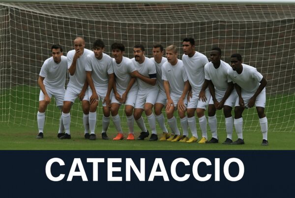 Durante una partita di calcio, dieci giocatori si posizionano davanti alla porta formando una barriera difensiva compatta, simbolo del catenaccio. Nella parte inferiore dell’immagine compare la scritta 'Catenaccio', rappresentando visivamente che cos’è il catenaccio nel calcio