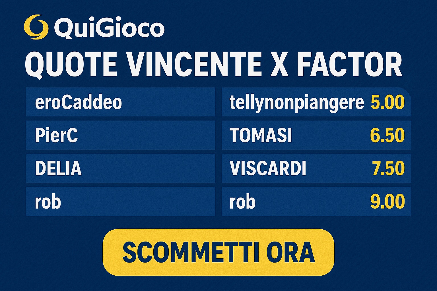 Banner Quigioco con le quote vincente X Factor e pulsante Scommetti Ora, con elenco concorrenti e quote aggiornate."