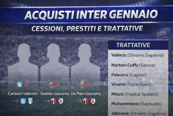 Grafica acquisti Inter gennaio con sagome giocatori, cessioni e prestiti di Carboni, Stabile e De Pieri e lista trattative con Valincic, Vicario e altri.