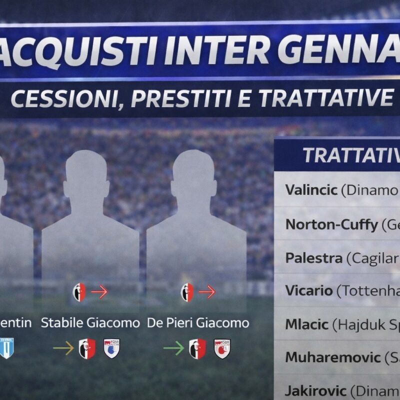 Grafica acquisti Inter gennaio con sagome giocatori, cessioni e prestiti di Carboni, Stabile e De Pieri e lista trattative con Valincic, Vicario e altri.