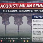 Grafica sugli acquisti Milan gennaio con sagome dei nuovi arrivi, titolo chi arriva cessioni e trattative e lista dei nomi in trattativa.