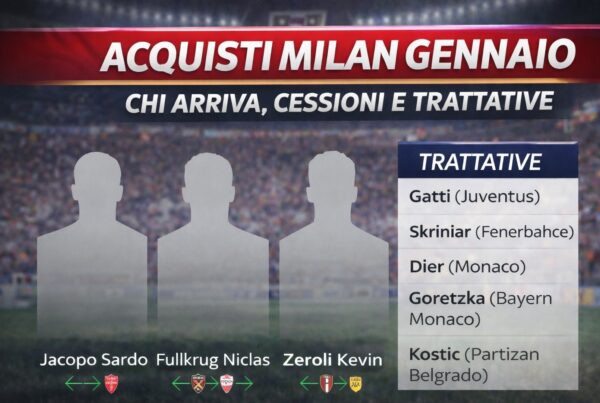 Grafica sugli acquisti Milan gennaio con sagome dei nuovi arrivi, titolo chi arriva cessioni e trattative e lista dei nomi in trattativa.