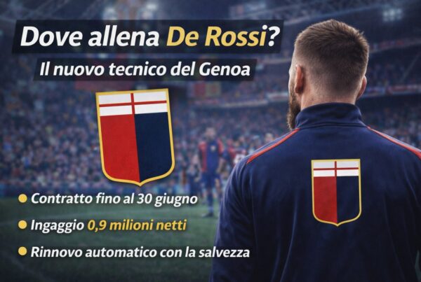 Daniele De Rossi di spalle allo stadio, con tuta da allenatore e stemma stilizzato rosso-blu, grafica con scritta Dove allena De Rossi?” e dettagli sul contratto.