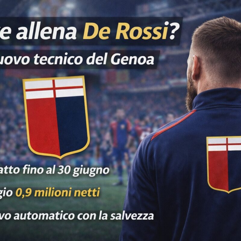Daniele De Rossi di spalle allo stadio, con tuta da allenatore e stemma stilizzato rosso-blu, grafica con scritta Dove allena De Rossi?” e dettagli sul contratto.