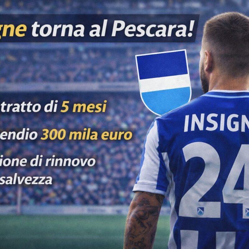 Grafica con Insigne di spalle in maglia biancazzurra e testo Insigne torna al Pescara! con dettagli su contratto, stipendio e rinnovo.