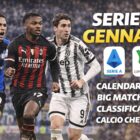 Serie A gennaio con protagonisti Inter, Milan e Juventus, calendario fitto e big match decisivi.