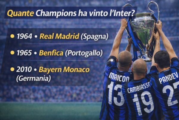 Tre giocatori dell’Inter 2010 di spalle alzano la Champions League, con grafica che elenca le finali vinte e risponde Quante Champions ha vinto l’Inter?
