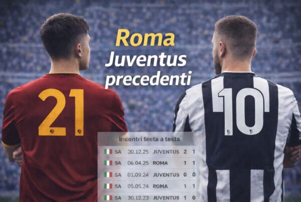 Grafica Roma Juventus precedenti con due giocatori di spalle, numeri 21 e 10 sulle maglie, e riquadro con ultimi testa a testa.