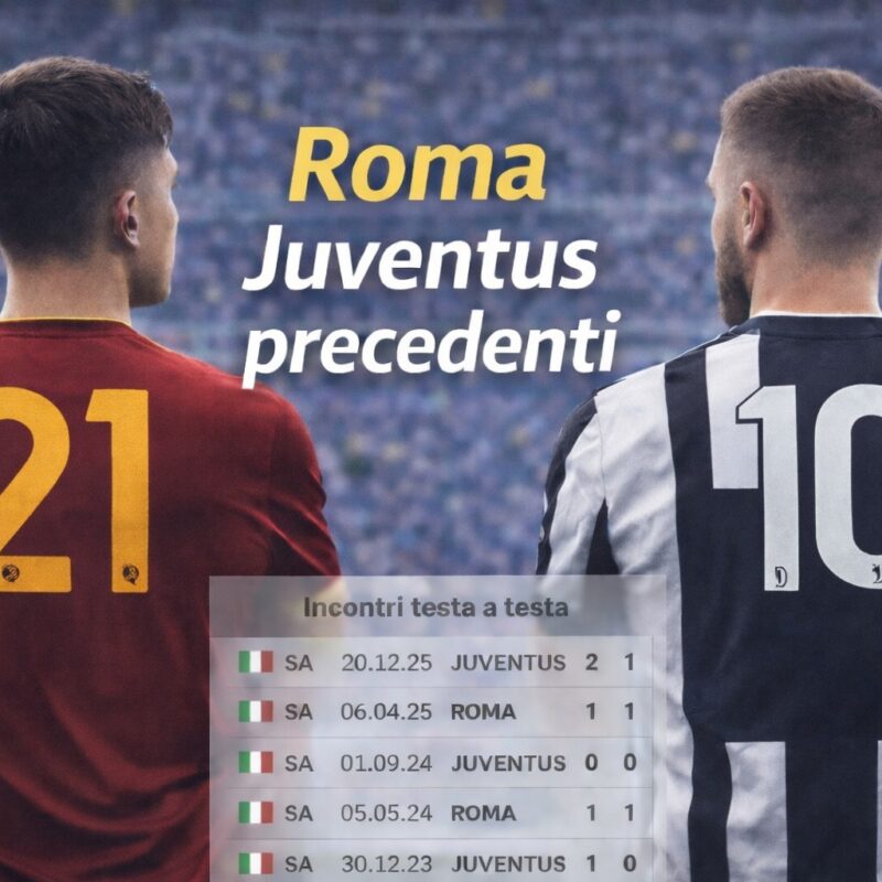 Grafica Roma Juventus precedenti con due giocatori di spalle, numeri 21 e 10 sulle maglie, e riquadro con ultimi testa a testa.