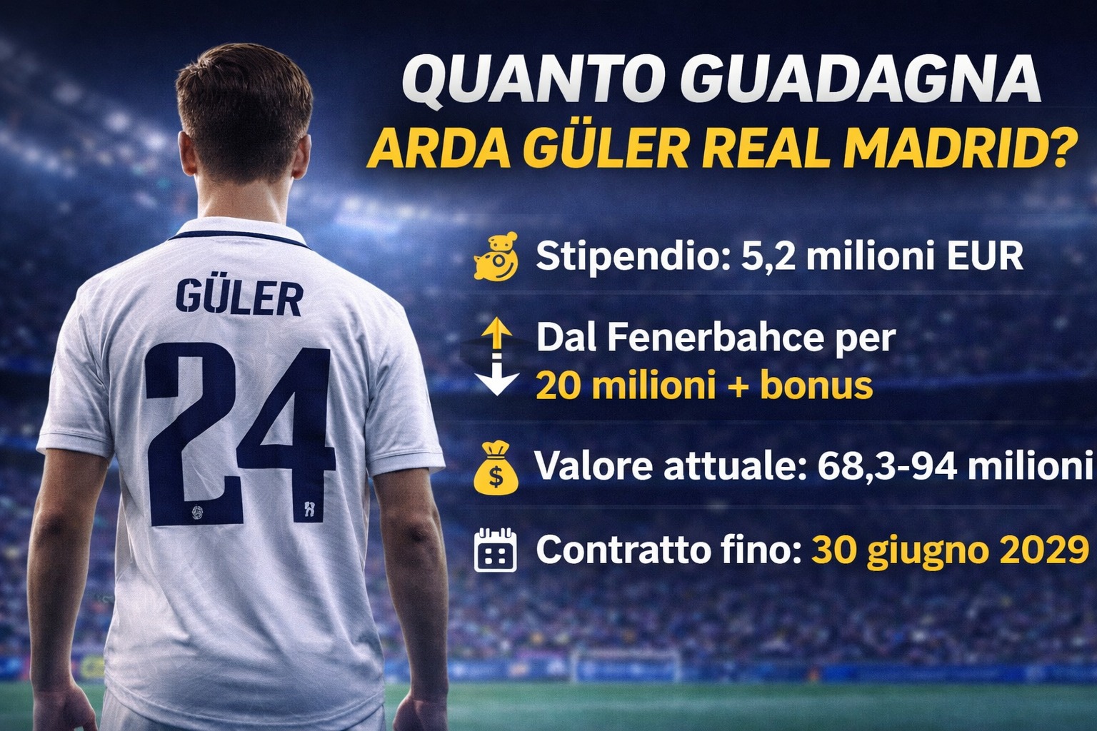 Quanto guadagna Arda Guler Real Madrid? Stipendio e valore