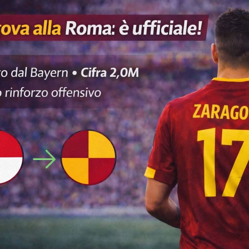 Grafica Zaragova alla Roma: è ufficiale! con giocatore di spalle in maglia giallorossa e simboli a colori che indicano il prestito dal Bayern.