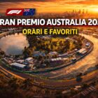 Vista dall’alto del circuito di Albert Park a Melbourne con scritta Gran Premio Australia 2026 Orari e favoriti.