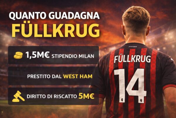 Giocatore del Milan di spalle con maglia rossonera numero 14 e scritta Quanto guadagna Fullkrug su sfondo stadio.