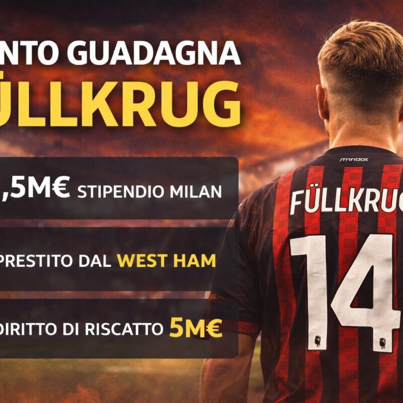 Giocatore del Milan di spalle con maglia rossonera numero 14 e scritta Quanto guadagna Fullkrug su sfondo stadio.