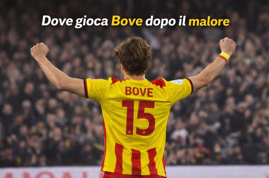 Dove gioca Bove oggi: nuova vita al Watford