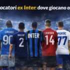 Giocatori ex Inter dove giocano oggi rappresentati di spalle con maglie delle squadre attuali e una maglia nerazzurra al centro.