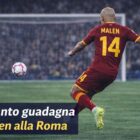 Giocatore della Roma di spalle con maglia numero 14 mentre calcia il pallone, con la scritta Quanto guadagna Malen alla Roma