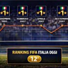 Infografica del ranking FIFA Italia con grafico temporale che evidenzia i primi posti raggiunti nel 1993 e nel 2007 e il passaggio attuale dalla posizione 13 alla 12.