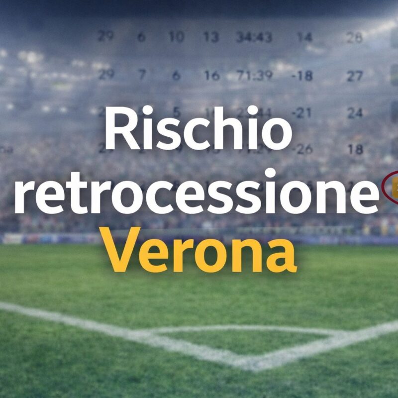 Grafica con campo da calcio e classifica sfocata di Serie A, con il Verona evidenziato e la scritta Rischio retrocessione Verona.