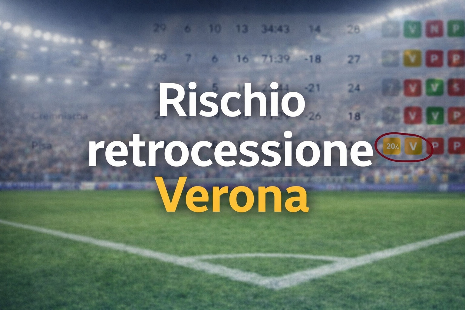 Rischio retrocessione Verona: crisi profonda e numeri preoccupanti