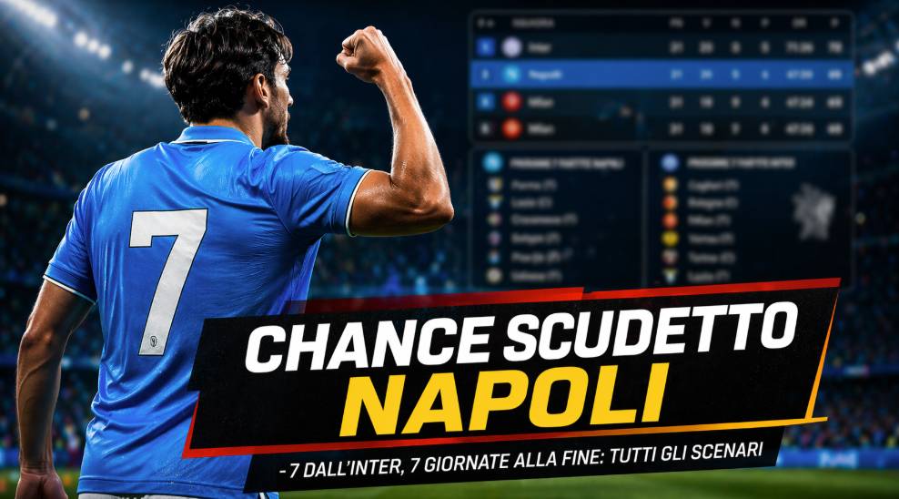 Chance scudetto Napoli: numeri e calendario