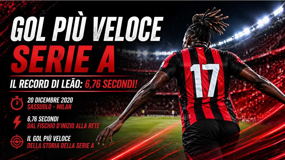 Gol più veloce Serie A: record Leao