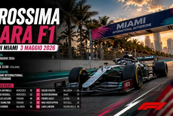 Prossima gara F1 Miami: monoposto in pista su circuito cittadino con skyline e grafica GP 3 maggio 2026