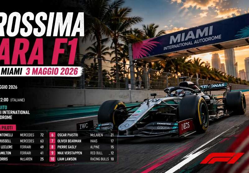 Prossima gara F1 Miami: monoposto in pista su circuito cittadino con skyline e grafica GP 3 maggio 2026