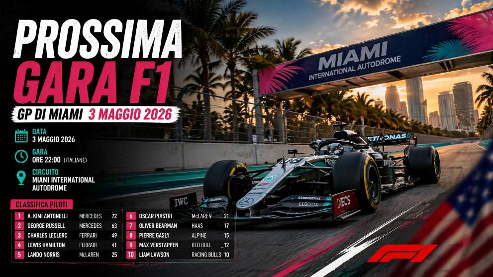 Prossima gara F1: tutto sul GP di Miami del 3 maggio