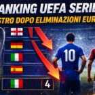 Ranking UEFA Serie A: calciatori di spalle con freccia in discesa e grafica Champions League che indica il calo dell’Italia