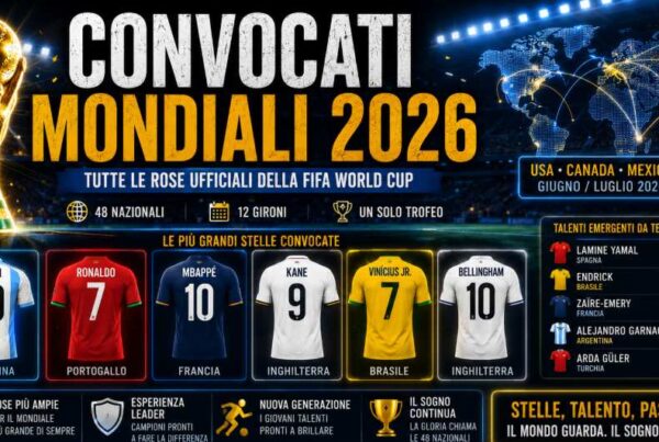Convocati Mondiali 2026 con grafica sportiva dedicata alle stelle della FIFA World Cup, sagome dei top player internazionali senza volto, stadio illuminato e titolo gigante sui convocati ufficiali del Mondiale 2026.