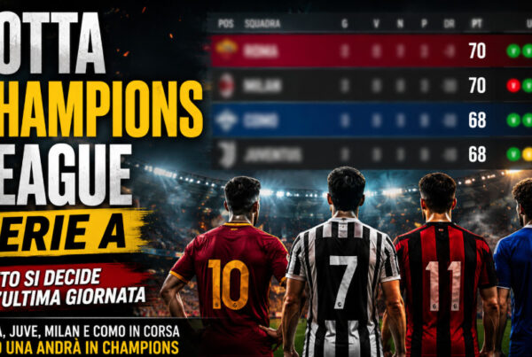 Grafica sportiva dedicata alla lotta Champions League Serie A con quattro calciatori di spalle in uno stadio illuminato, una classifica sfocata sullo sfondo e grandi scritte evidenziate sui posti Champions ancora in bilico tra Roma, Juventus, Milan e Como.