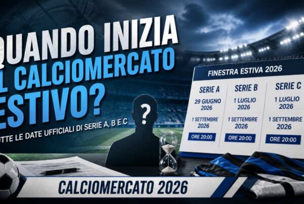 Quando inizia il calciomercato estivo 2026: grafica con calendario Serie A, B e C e scritta Calciomercato 2026