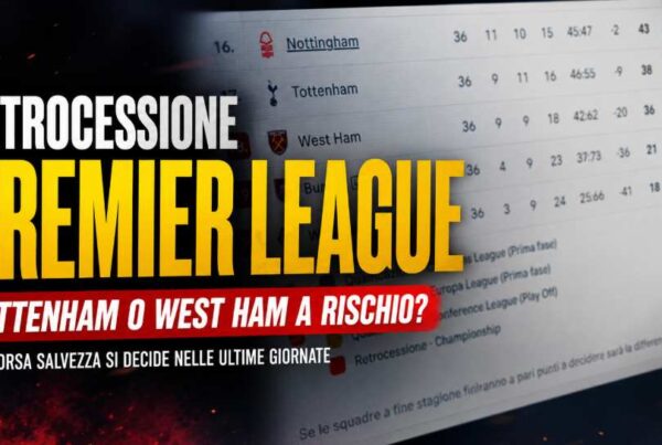 Grafica sportiva sulla retrocessione in Premier League con classifica sfocata di Tottenham e West Ham e titolo evidenziato sulla lotta salvezza.