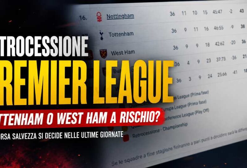 Grafica sportiva sulla retrocessione in Premier League con classifica sfocata di Tottenham e West Ham e titolo evidenziato sulla lotta salvezza.