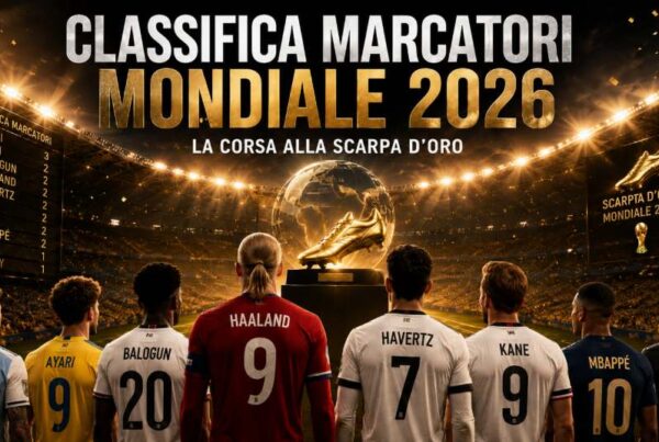 Classifica marcatori Mondiali 2026 con Haaland, Messi, Mbappé e altri calciatori davanti alla Scarpa d’Oro in uno stadio illuminato