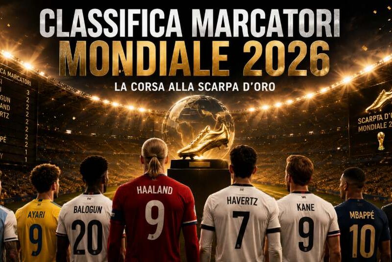 Classifica marcatori Mondiali 2026 con Haaland, Messi, Mbappé e altri calciatori davanti alla Scarpa d’Oro in uno stadio illuminato