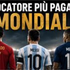 Giocatore più pagato Mondiali 2026 in una grafica sportiva con Cristiano Ronaldo, Lionel Messi e Kylian Mbappé ripresi di spalle con le maglie delle rispettive nazionali. Sullo sfondo uno stadio illuminato e il titolo "Giocatore più pagato Mondiali", dedicato alla classifica dei calciatori con i guadagni più elevati presenti alla Coppa del Mondo 2026.
